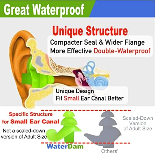 Plugues de ouvido de natação aquáticos ótimos tampões para os ouvidos à prova d'água impedem a orelha do nadador e as adolescentes grandes da orelha grande)