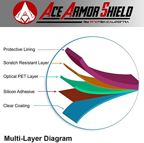 Protetor de tela resistente à blindagem de armadura ACE para o LG G Pad F 7.0 Grade Militar / Alta Definição / Cobertura