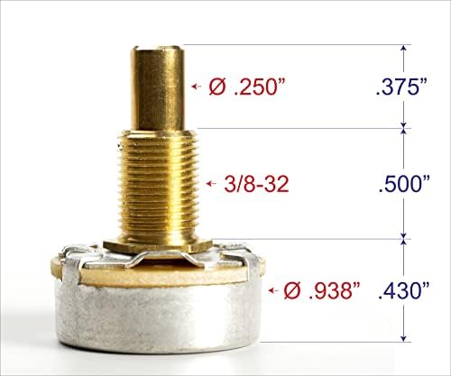 500k Pacote de áudio, CTS, baixo torque