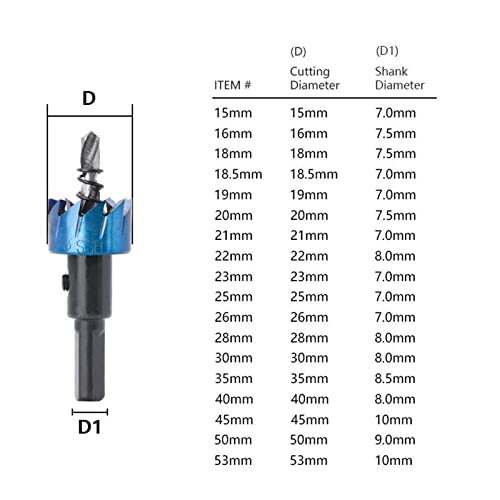 Broca de serra de orifício Broca de núcleo com abridor de orifício de aço azul Bit para ferramenta de perfuração de metal
