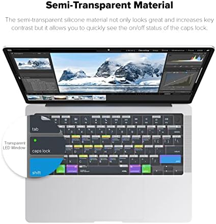 JCPal Adobe Lightroom Shortcut Guia Tampa do teclado para 2021/2023 M1/M2 Apple MacBook Pro 14 polegadas e MacBook Pro 16