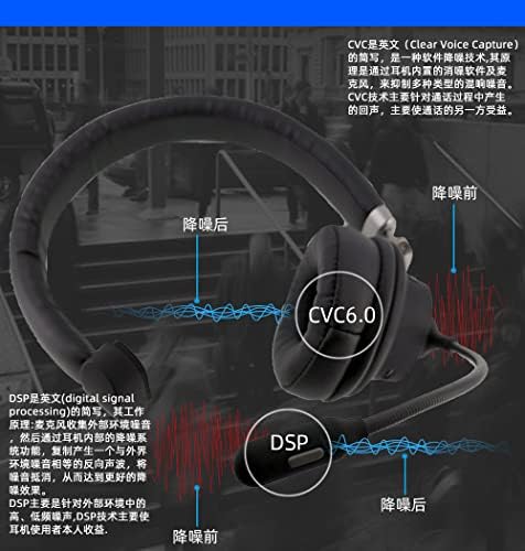 Hunete de fone de ouvido/escritório Bluetooth, fone de ouvido Bluetooth, BT5.0 sem fio sobre o fone de ouvido com ruído de
