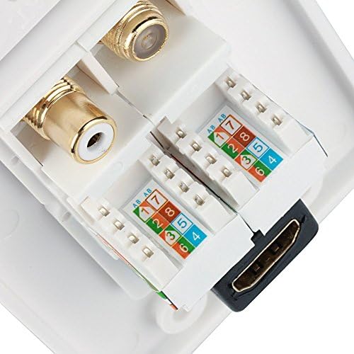 TNP 4K HDMI Wall Plate - RJ45 CAT5 CAT6, Subwoofer RCA, conectores de TV a cabo de saída coaxial - Placa de parede HDMI Coax