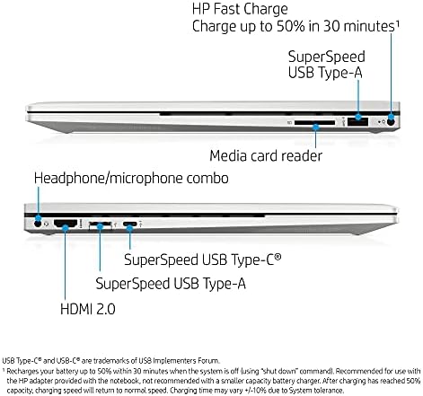 HP 2021 Envia 2-em 1 laptop 15,6 polegadas Criação Touchscreen 11ª geração Intel I5-1135g7 Iris Xe Graphics 32GB DDR4 1TB NVME SSD Wi-Fi 6 Veja 10 teclado de retroilumos de impressão digital Pro W/ 32 GBB USB