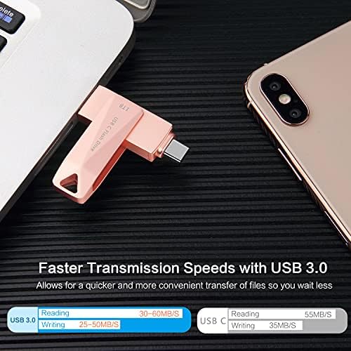 USB C Drive flash 1 TB Memória Stick USB 3.0 THUMB Drive 1 TB Phone Photo Stick MacBook Pro USB C Data Storage Drive Wansaisen