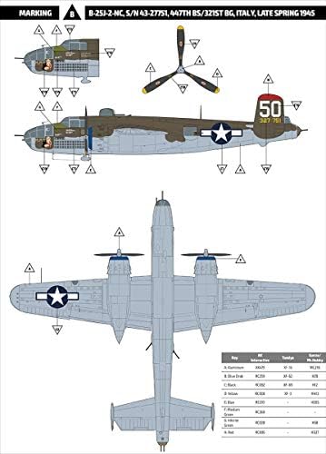 HKM01E24 1:32 Modelos HK B-25J Nariz de vidro Mitchell sobre MTO [Kit de construção de modelos]