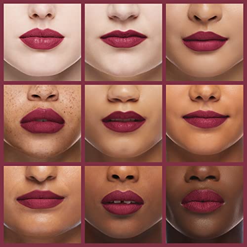 Lipstick Ultra-Matte Exhibitionista da CoverGirl, Negócios arriscados
