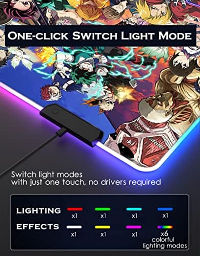 RGB Mouse Pad para caracteres de anime - Anime Tanjirou Pad grande para o computador com bordas de luz LED Base de borracha não deslizante