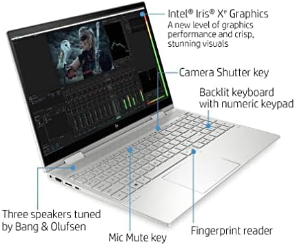 Laptop de tela sensível ao toque HP Envy X360 2-em-1, com tela sensível