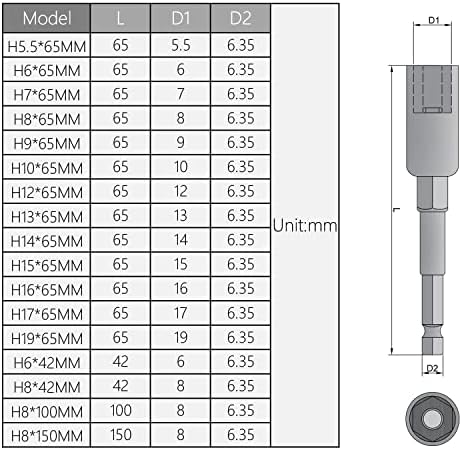 Utoolmart 1/4 Hap-hang de troca de 9mm de 9 mm de broca de driver de porca magnética, comprimento de 65 mm, métrica 2pcs