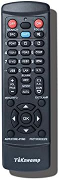Controle remoto de projetor de vídeo tekswamp para Acer PM-X01S