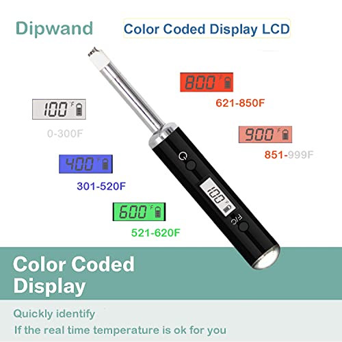 DiPwand Retor de temperatura, com sensor de sonda de 2,1 polegadas de comprimento | Termômetro de viagem portátil | Tela LCD codificada por cores