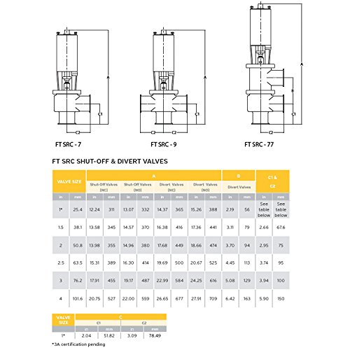 Springer Parts 9630047980Ins-SP Número da peça Substitui o número da peça Laval Alfa 9630047980Ins-