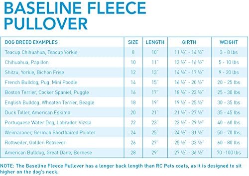 RC PET Products Baseline Dog Fleece, Capat, tamanho 28, preto/limão