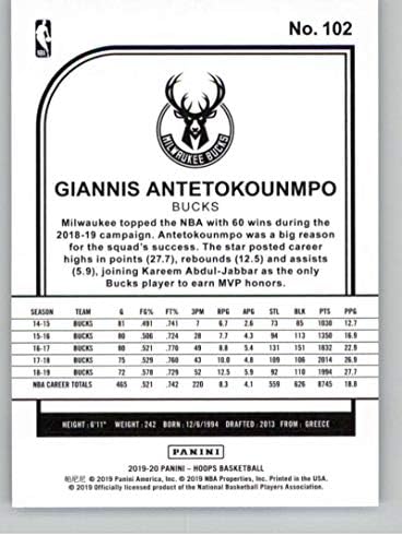 2019-20 Panini Hoops 102 Giannis Antetokounmpo Milwaukee Bucks NBA Basketball Trading Card