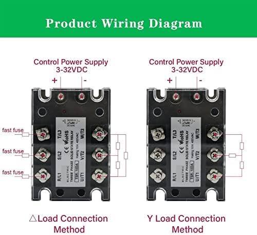 Gande TSR SSR-10DA SSR-40DA SSR 25A 60A 80A 100A Relé de estado sólido de Estado sólido SSR SSR DC Controle AC 480V 5-32V Alumínio