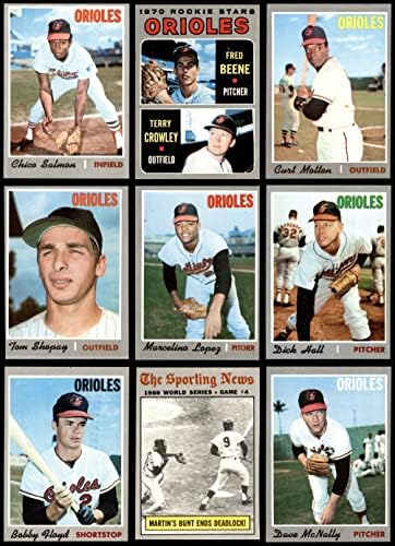 1970 Topps Baltimore Orioles perto da equipe definida Baltimore Orioles VG/Ex+ Orioles