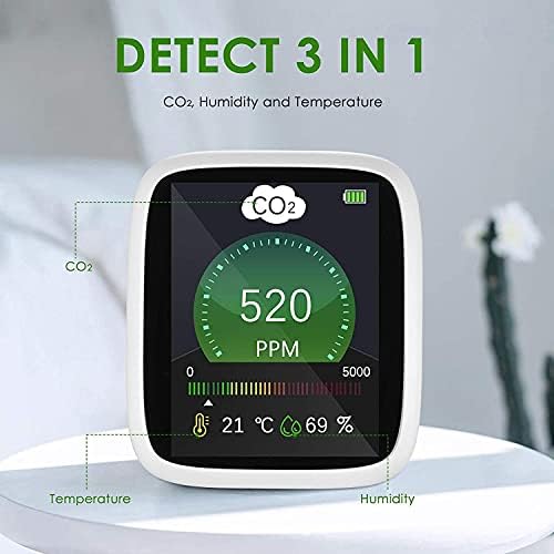 Monitor de dióxido de carbono, detector de 3 em 1 CO2, temperatura, umidade e medição da qualidade do ar, testador de monitor