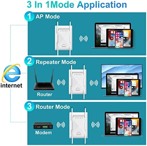 Wi -Fi Extender, 2023 WiFi Booster mais rápido, 1200 Mbps de banda dupla Wi -Fi Extenders Signal Booster para casa, o repetidor de wifi do Internet Booster cobre até 10000 m². ft e 45 dispositivos