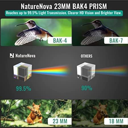 Binóculos -12x50 PRISM de alta potência HD monocular HD variando o cinto portátil à prova d'água e anti-capa, adequado para observação de pássaros, caça, camping, turismo, cenário de vida selvagem, preto escuro.