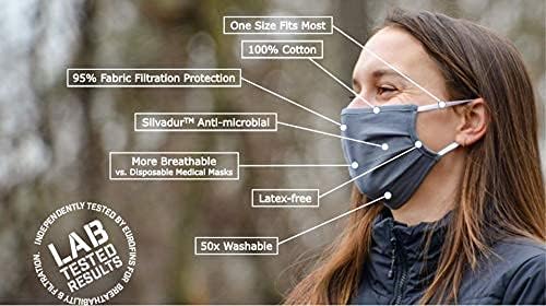Tecido de algodão premium trulina cobertura de rosto todos os dias, anti-pó, reutilizável, respirável, não irritante, lavável na máquina, sem látex, unissex