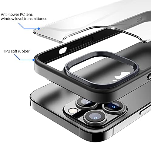 TOZO Compatível para iPhone 13 Pro Max Case de 6,7 polegadas Hybrid PC+TPU GRIP SOFT FACH
