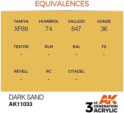 Ak Interactive 3rd Gen Acrylic Dark Sand 17ml