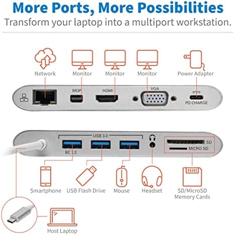 Tripp Lite USB 3.1 Gen 1 Usb-C Paturking W/ USB-A, HDMI, VGA, MDP, Gigabit Ethernet, MEM Card, Charging PD de 3,5 mm e USB-C,