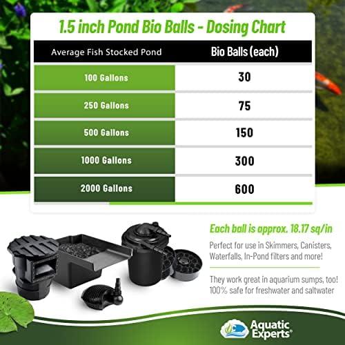 Especialistas Aquáticos 18 X36 Bola de filtro de lagoa grossa de Koi + Bola Bio 1,5 com 14 X20 Bolsa de Mesh