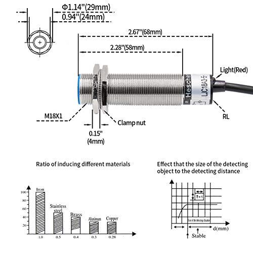 Heschen M18 Capacitivo Sensor de proximidade Tipo de blindagem LJC18A3-5-Z/Por detecção 5mm 10-30VDC 200MA PNP normalmente