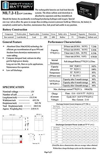 12V 7ah SLA Substituição da bateria para Aleko LM125-2 pacote