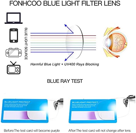 FONHCOO Blue Blocking Glasses Acultado para mulheres e homens-Clipes sobre seus óculos de receita ou leitura de copos leves