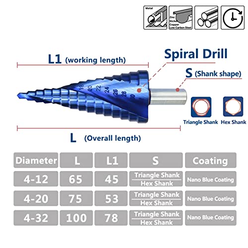 Pikis Metal Brills 4-32mm Blue Bit Tools Drill Tools de perfuração Metal Wood Hole Etapa Cone Drill 1pcs