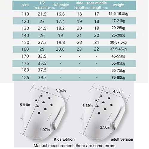 Izzya 2 PCs Prepúcio Cirurgia de Cirurgia para Kid Curto de Boxer Respirável