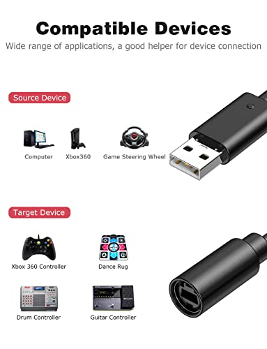 Breakaway Cable para Xbox, Mellbree Substituição Dongle Controlador USB Adaptador de cabo Breakaway para Xbox 360