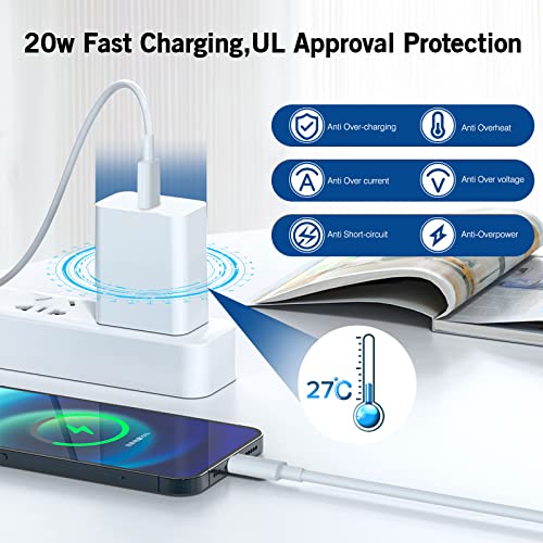 IPhone Fast Charger, 20W [Apple MFI Certified] USB Tipo C Fast Charging Block Deliver