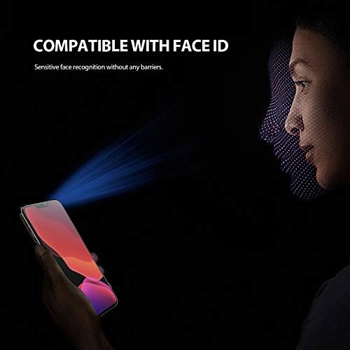 Protetor de tela de privacidade do Zuslab Compatível com Apple iPhone 12 mini 5,4 polegadas 2020, 9H dureza, anti-arranhão
