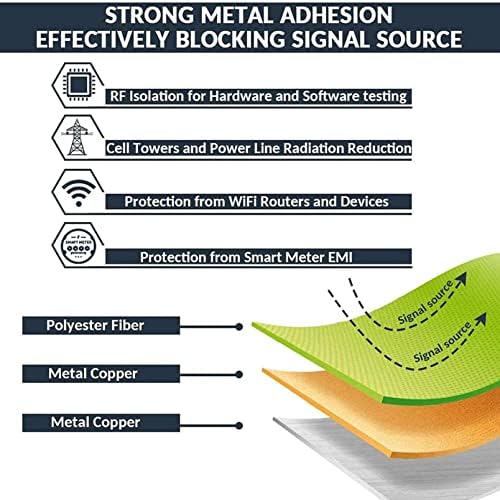 XYQSBY FARADAY Anti-radiação Fabric Sinal Material de bloqueio de sinal EMI, RF, RFID Conductive Shielding Cloth 10KHz-30GHz