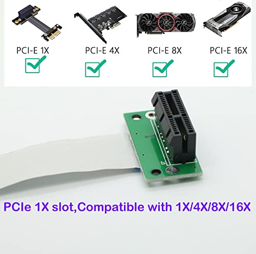 PCI-E Express 1x Riser Extend Card com cabo FPC de 20cms