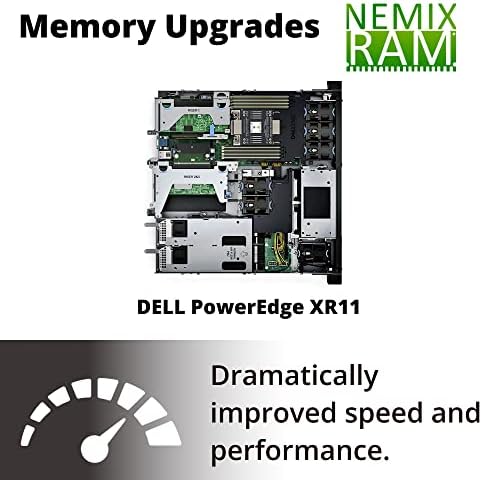 NEMIX RAM 256GB DDR4-3200 PC4-25600 2RX4 ECC RDIMM Atualização de memória do servidor registrada para PowerEdge XR11