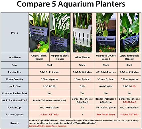 Spansee atualizou caixas duplas portador de planta aquário, plantador aquático para tanques clássicos de aro, vasos pendurados