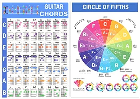 Pôster de acordes de guitarra, 8 x 11 polegadas laminadas CARRO DE CARTÃO DE CARTÃO DE GARATOS DE GARATOS DE FINTTHS CARTE DE