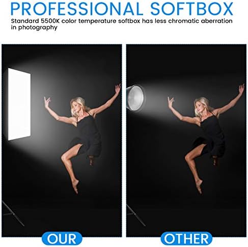 SH Softbox Iluminação Kit Luzes de Vídeo Estúdio de Vídeo 20x28 polegadas Equipamento de Iluminação de Fotografia Profissional com