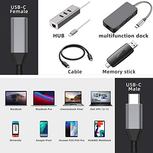 Cabo de extensão USB C USB C, masculino tipo C para fêmea USB C Extensão Extensão Charging & Sync Thunderbolt 3 Para Nintendo Switch MacBook Pro 2017 Touchbar Dell XPS MS