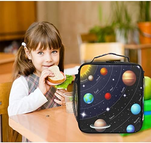 Sistema solar Planet Kids Sagão para meninos para meninos meninas Espaço externo Escola de lancheira isolada lanchonete