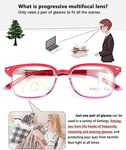 Lbayoho Progressivo Multifocus Reading Glasses Men Men Men Blue Blocking Readers Para lente clara, proteção UV, sem