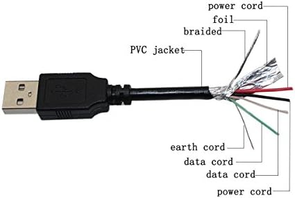 AFKT USB PC Carregamento de cabo CABELA CABELO DE PODER DO IRIDIUM 9575 Extreme, telefone de satélite 9505A 9555; Iridium