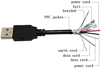 AFKT USB PC Carregamento de cabo CABELA CABELO DE PODER DO IRIDIUM 9575 Extreme, telefone de satélite 9505A 9555; Iridium AUT0901 Auto901; Iridium Extreme AUT0601 AUT0701