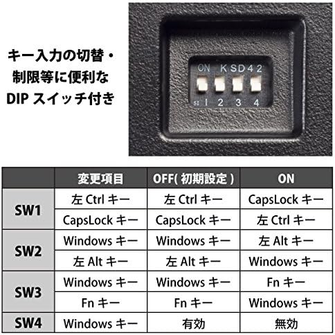 Archiss as-kbpd87/lsbkwp Progrestouch TKL Keeper incluído, inglês 87, moldagem bi-cor, PS/2 & USB, eixo de prata