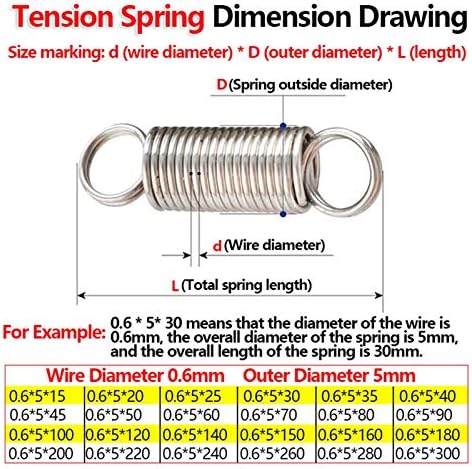 Máquinas de construção industrial tensão bobina anular da mola alongada Diâmetro do fio de mola de 0,6 mm de diâmetro externo de 5